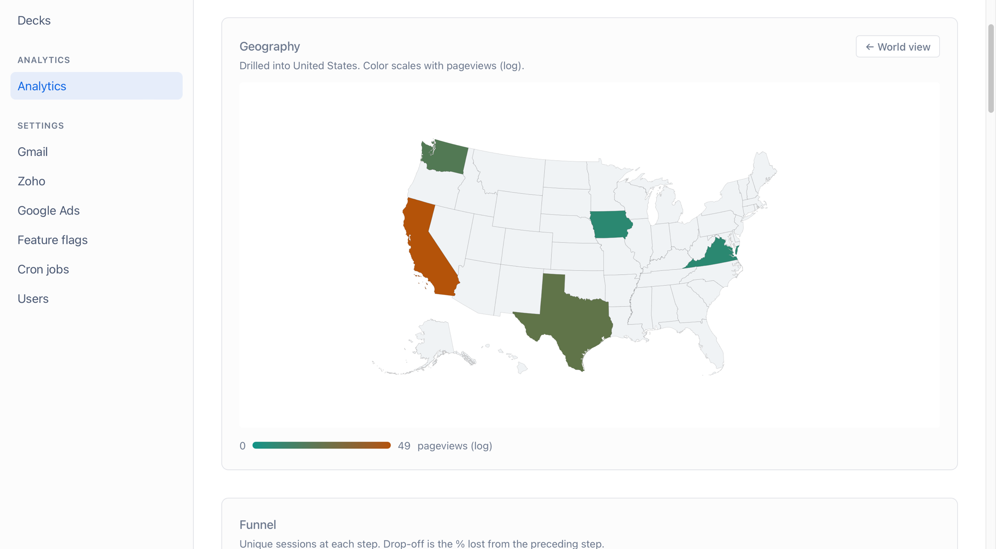 US state-level drill-down — CA, WA, TX, IA, VA lit by pageview volume
