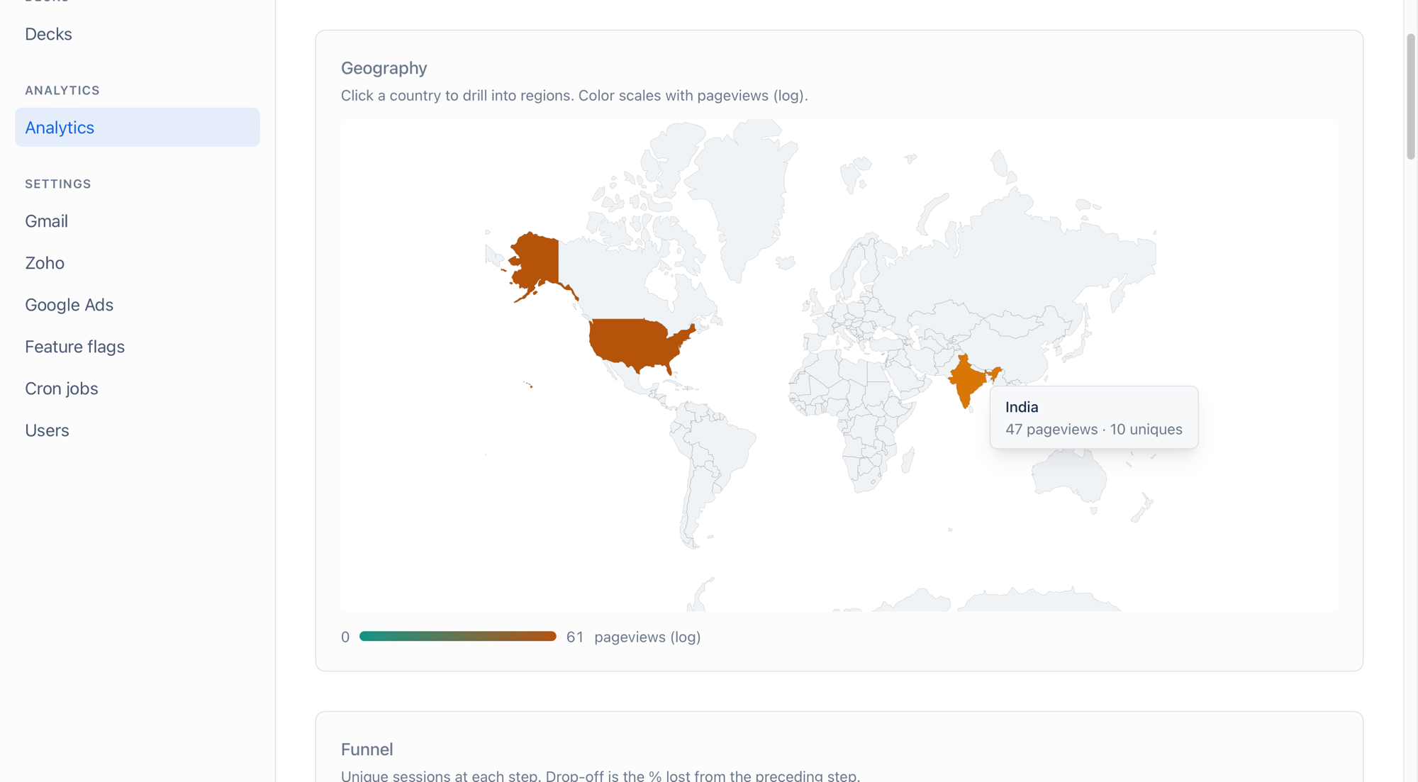 World map choropleth showing US + India traffic — India tooltip: 47 pageviews, 10 uniques